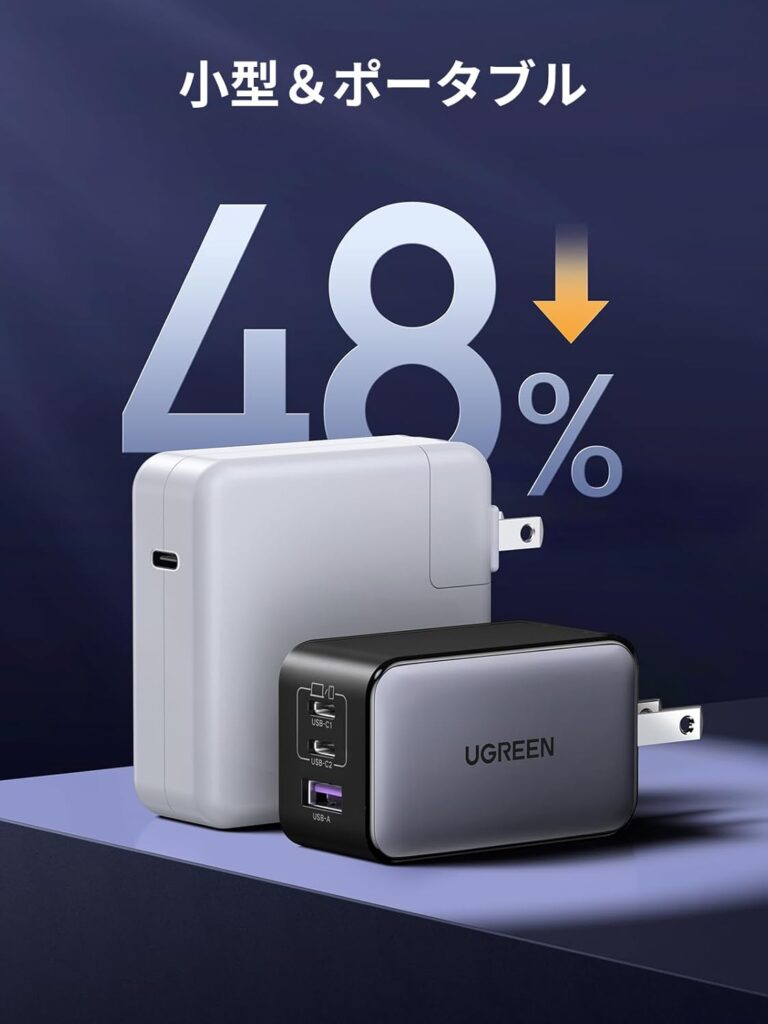 UGREEN Nexode 65W ポート構成