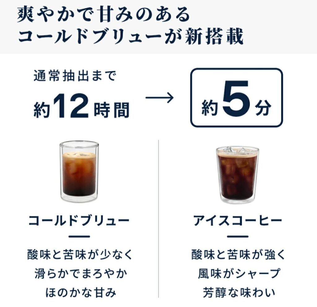 ミルク系メニュー・フォームイメージ