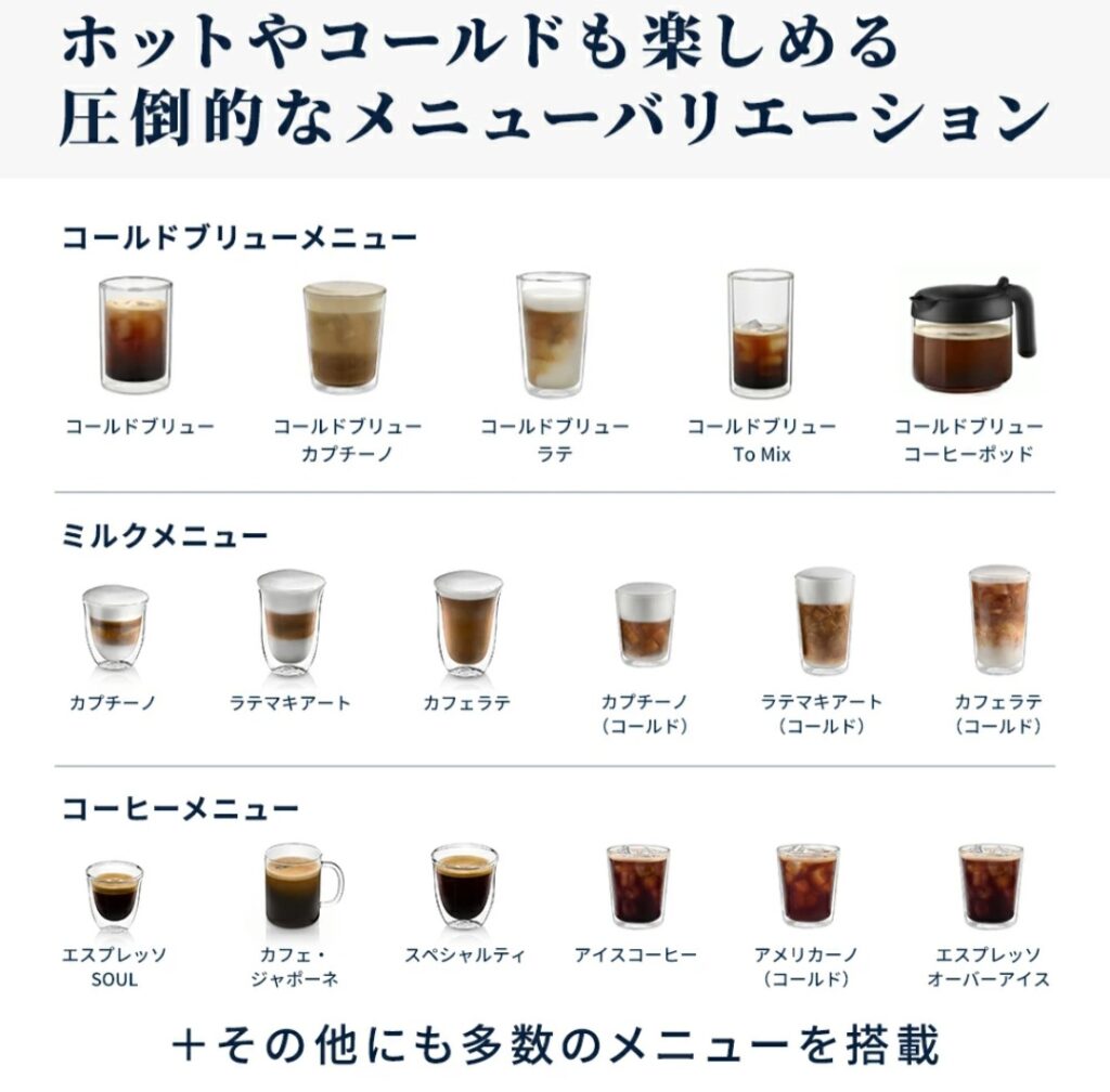 お手入れ・パーツイメージ