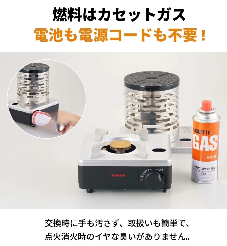 イザまる こんろ機能イメージ