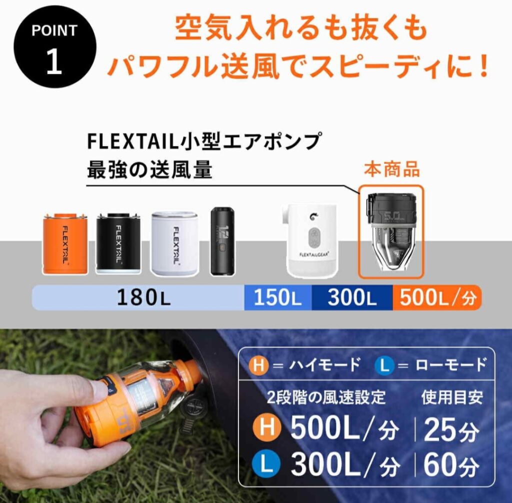 フレックステイル MAX PUMP 3（マックスポンプ3）使用イメージ