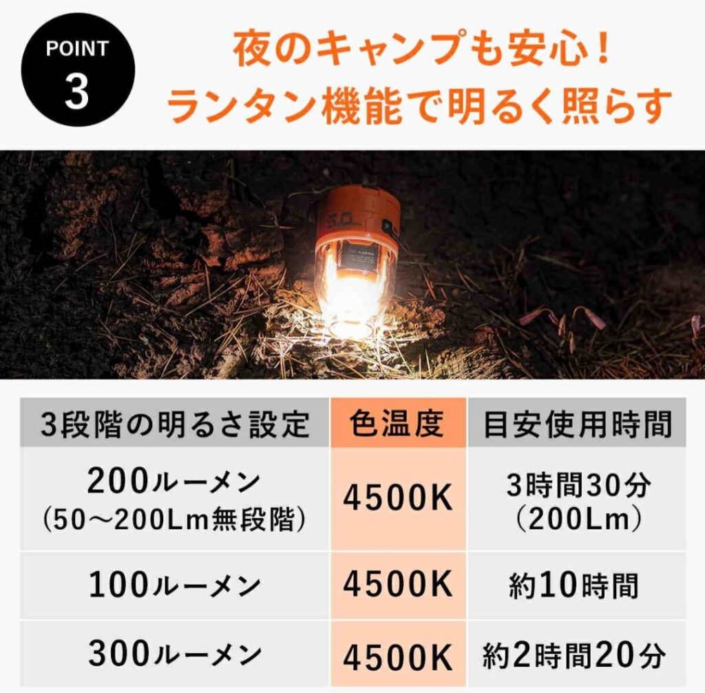 フレックステイル MAX PUMP 3（マックスポンプ3）ライト機能