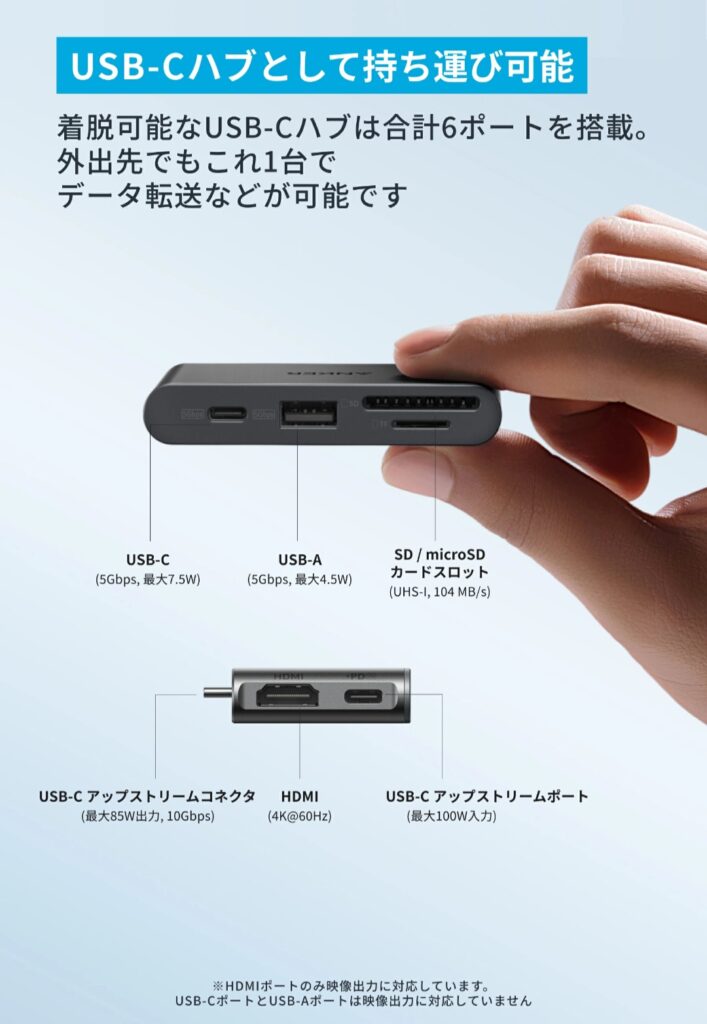Anker Nano ドッキングステーション 使用イメージ