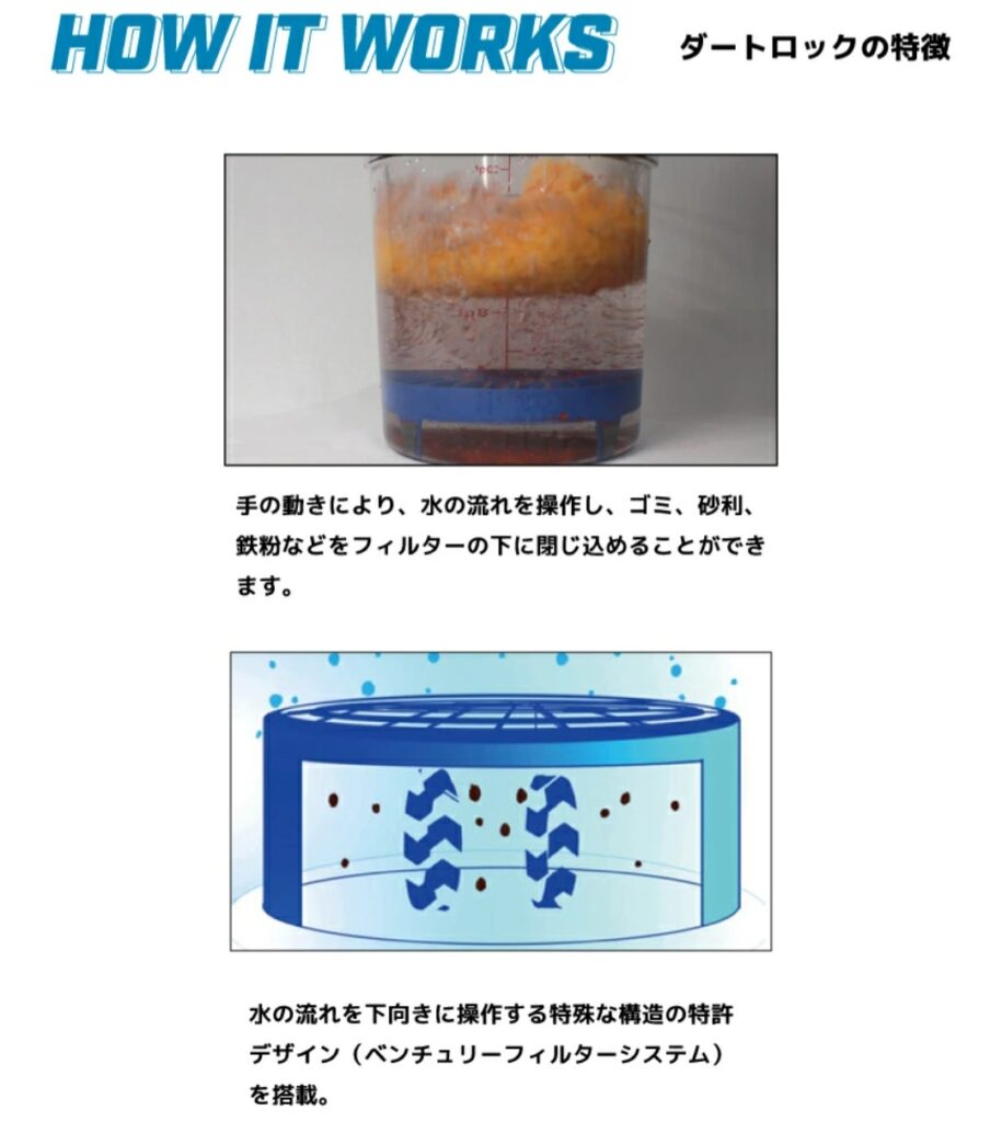 DETAIL GUARDZ 使用イメージ