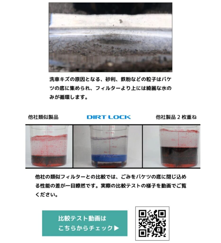 DETAIL GUARDZ バケツとフタ