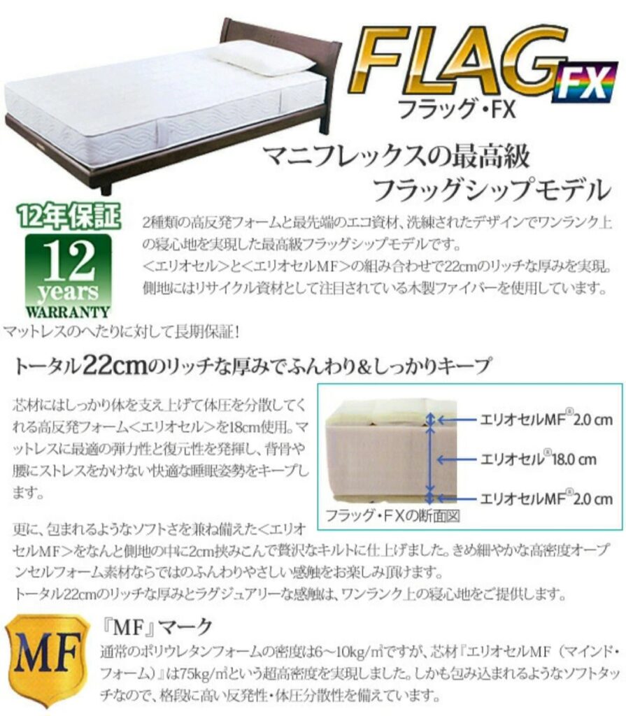 マニフレックス フラッグFX（素材・構造イメージ）