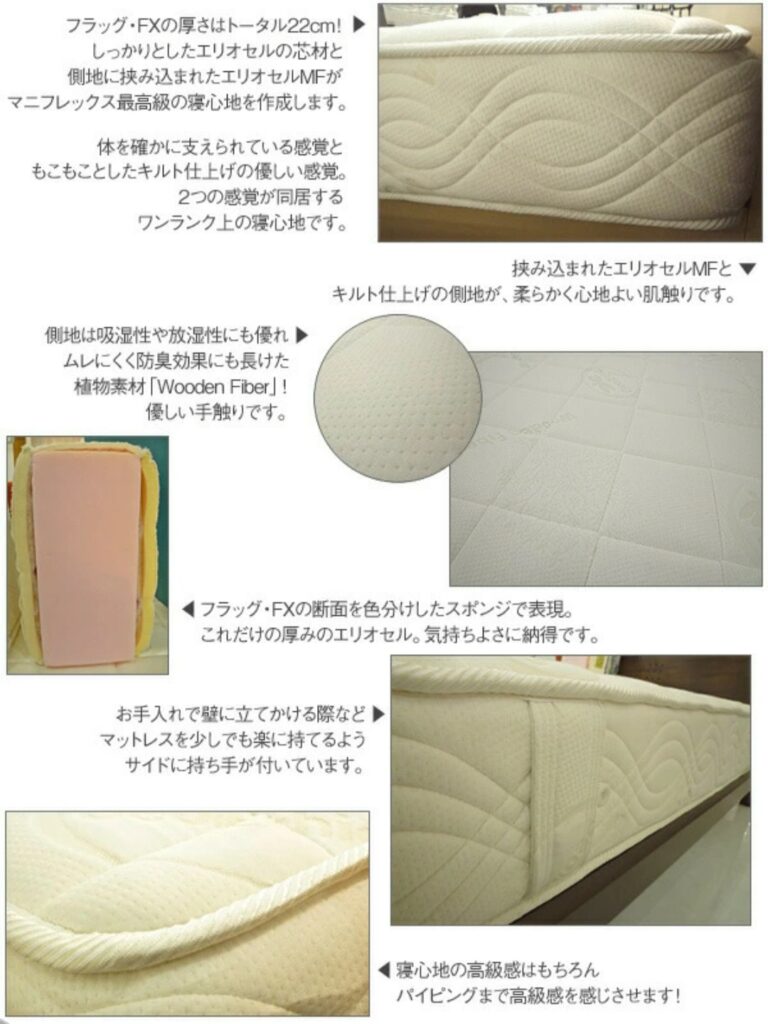 マニフレックス フラッグFX（サイズ・設置イメージ）