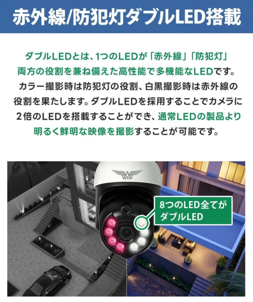 みてるちゃん5Plus（運用・アプリ関連イメージ）