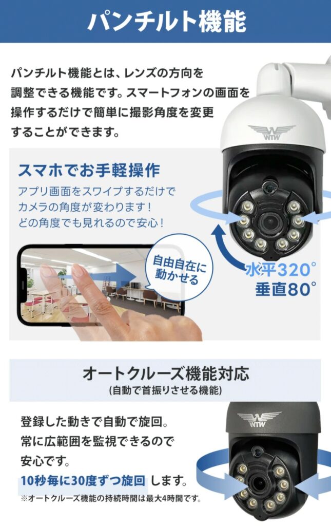 みてるちゃん5Plus（付属・設置例イメージ）