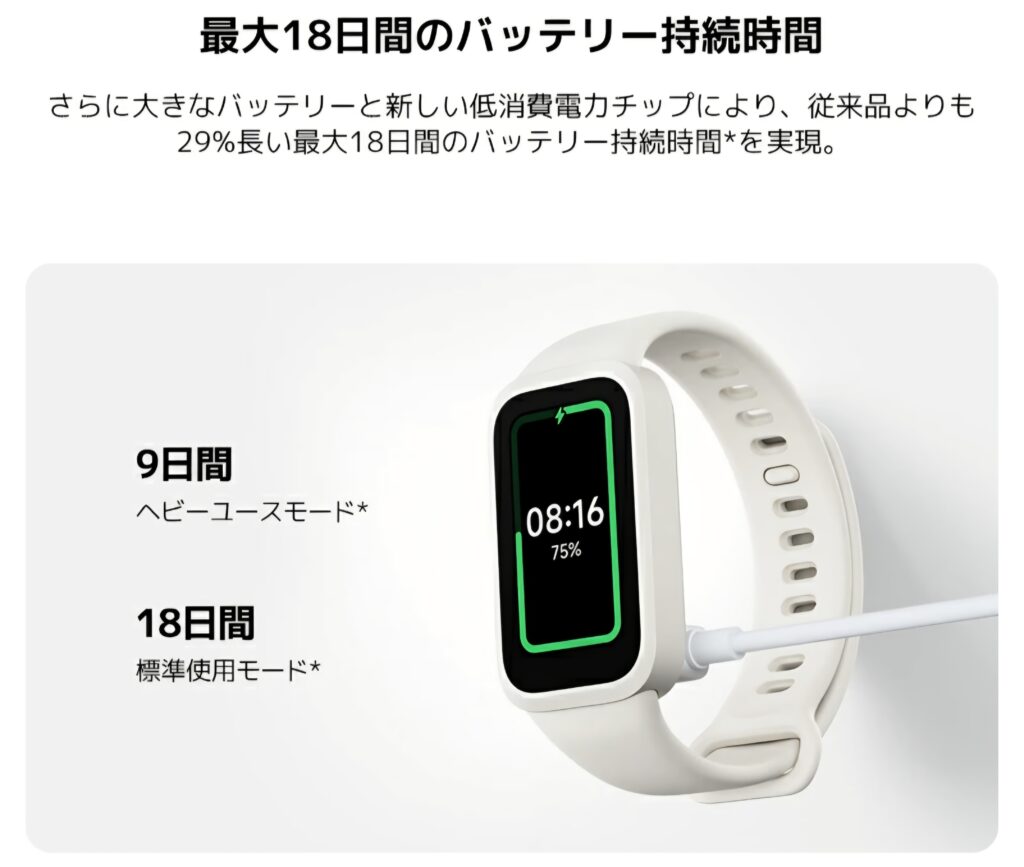 Xiaomi Smart Band 9 Active（全体イメージ）