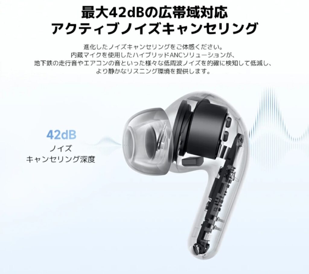 Redmi Buds 8 Lite（装着イメージ）