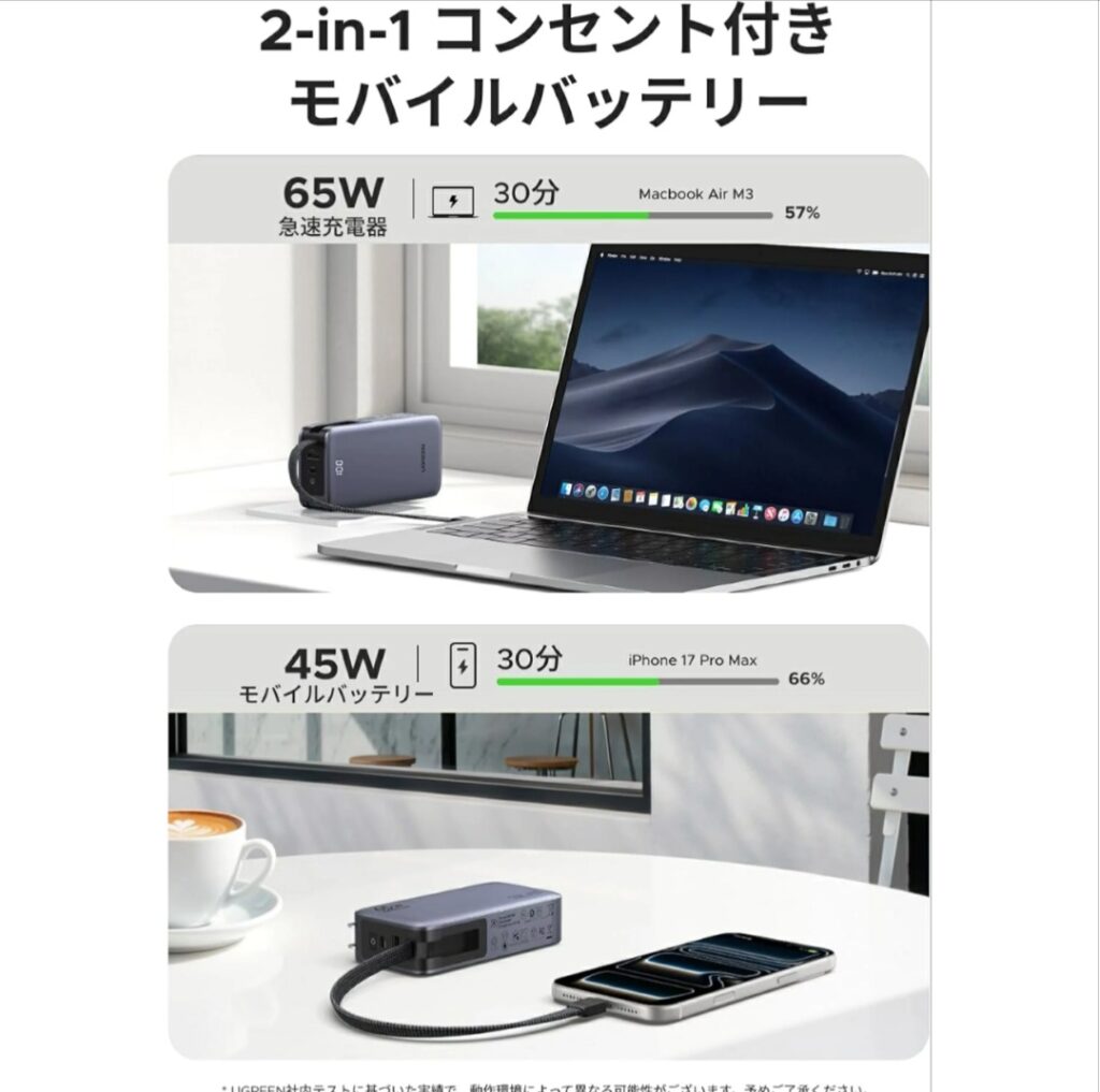 UGREEN デジタル表示や端子