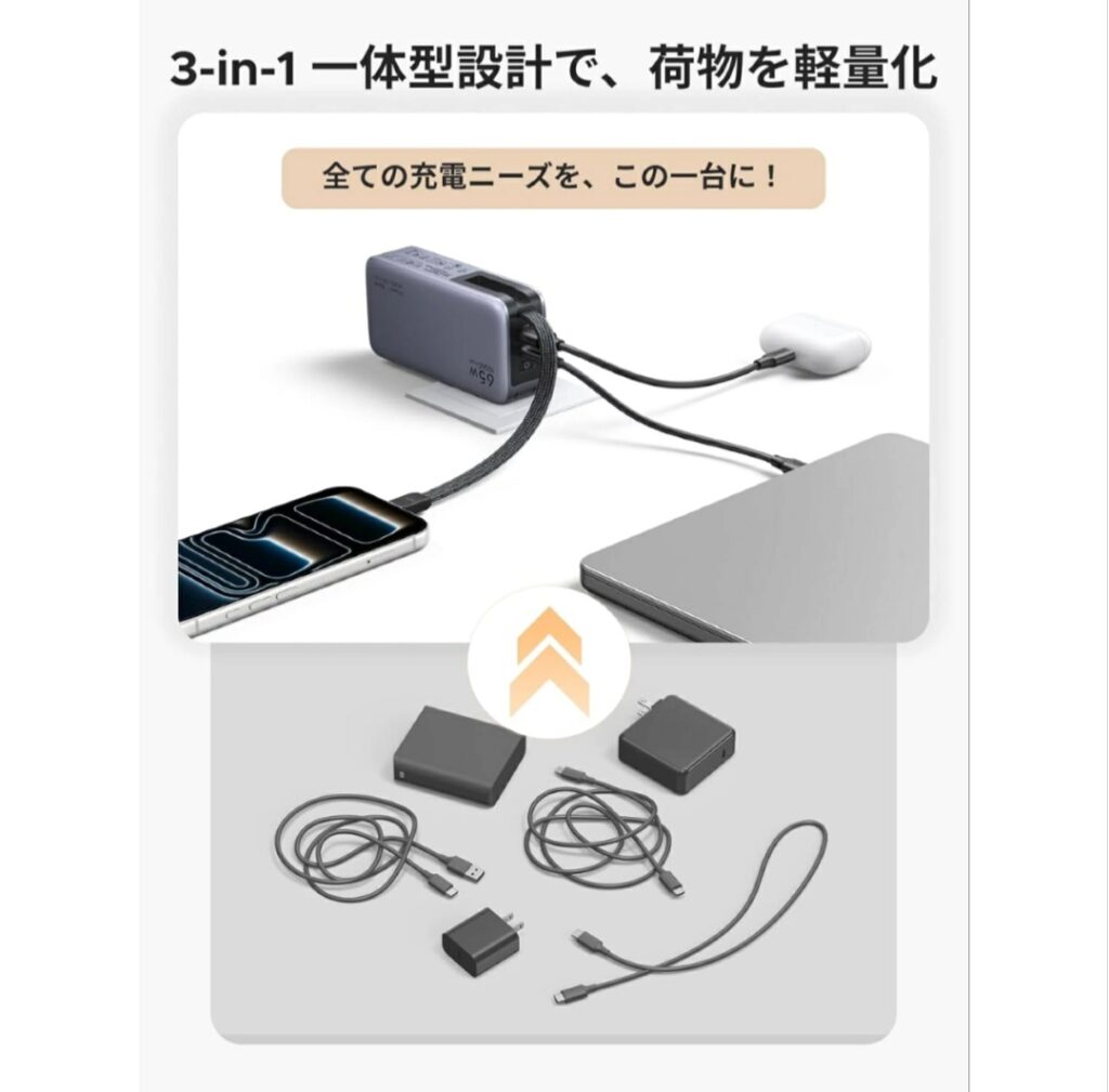 UGREEN 使用シーン