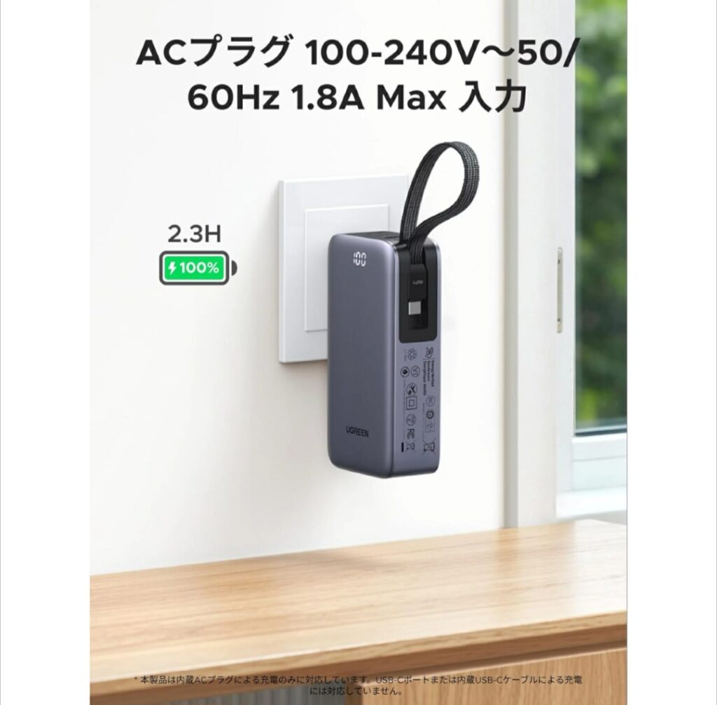 UGREEN ポート・表示部