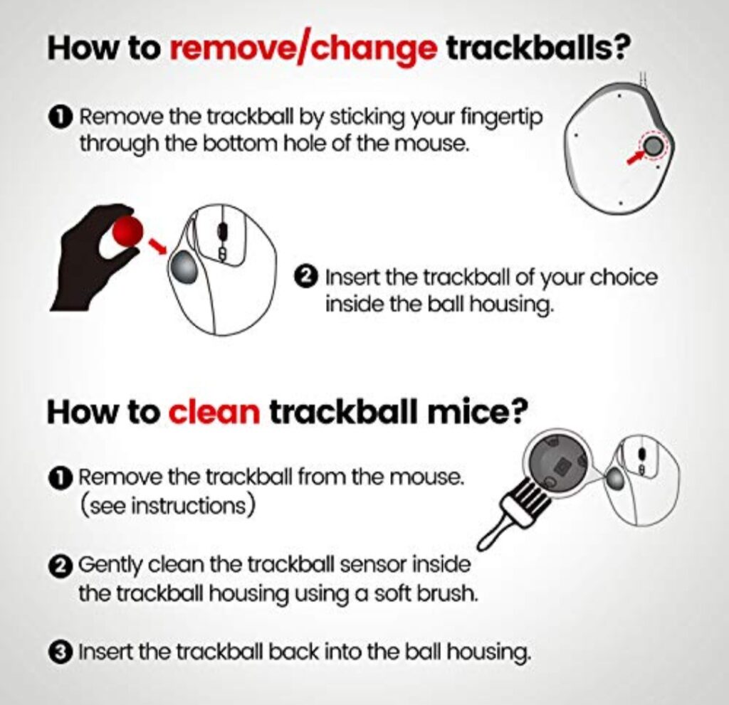 ぺリックス 34mm トラックボール（レッド）パッケージ/イメージ