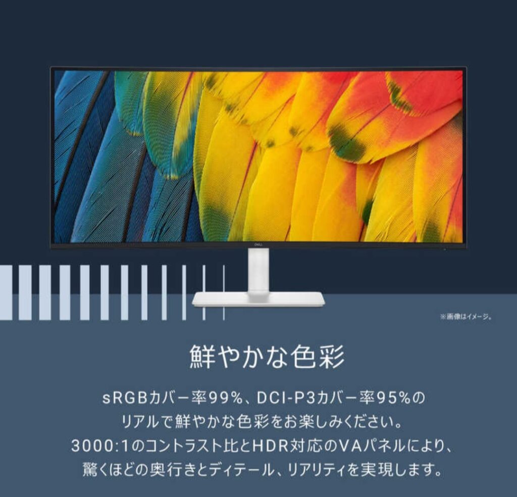 Dell S3425DW 端子・付属