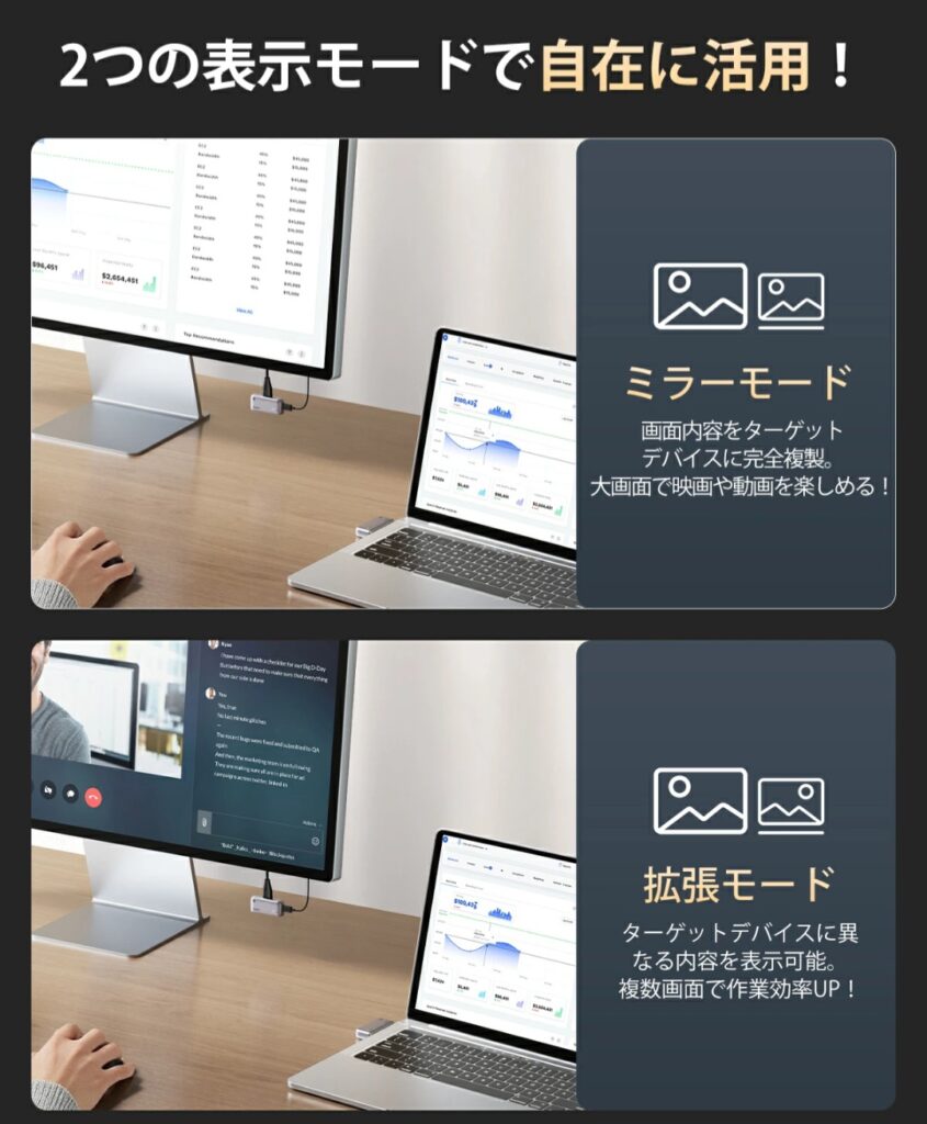 llano ワイヤレスHDMI 使用イメージ