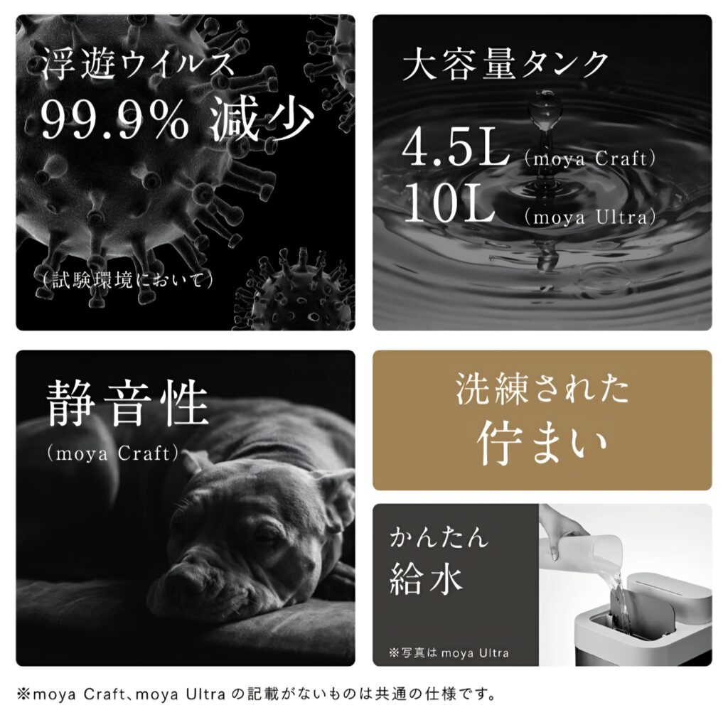 moya Ultra デザイン