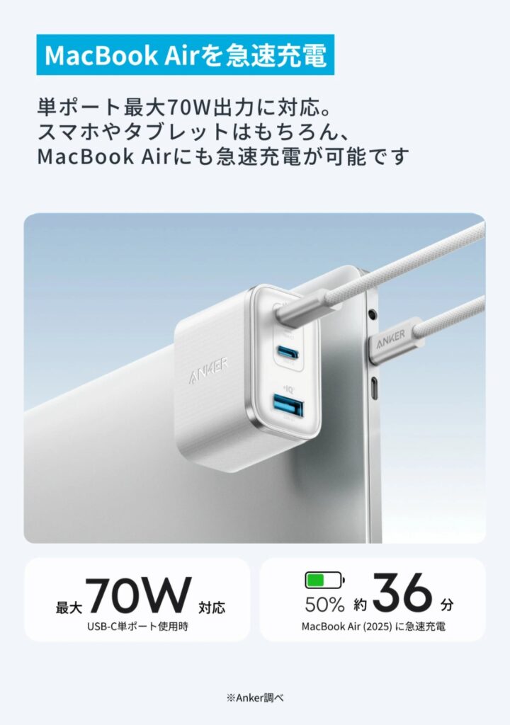 Anker Nano Charger 70W 外観