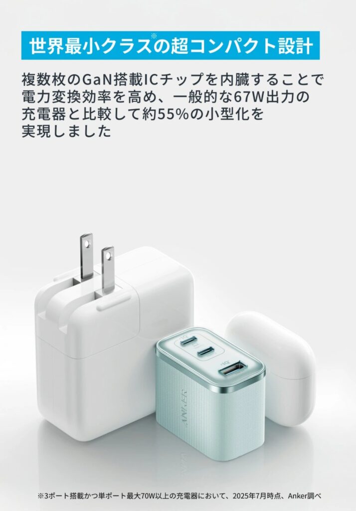 Anker Nano Charger 70W 3ポート