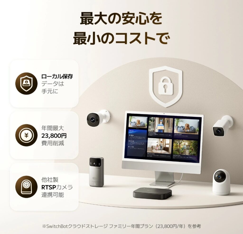 SwitchBot AIハブ 画像5