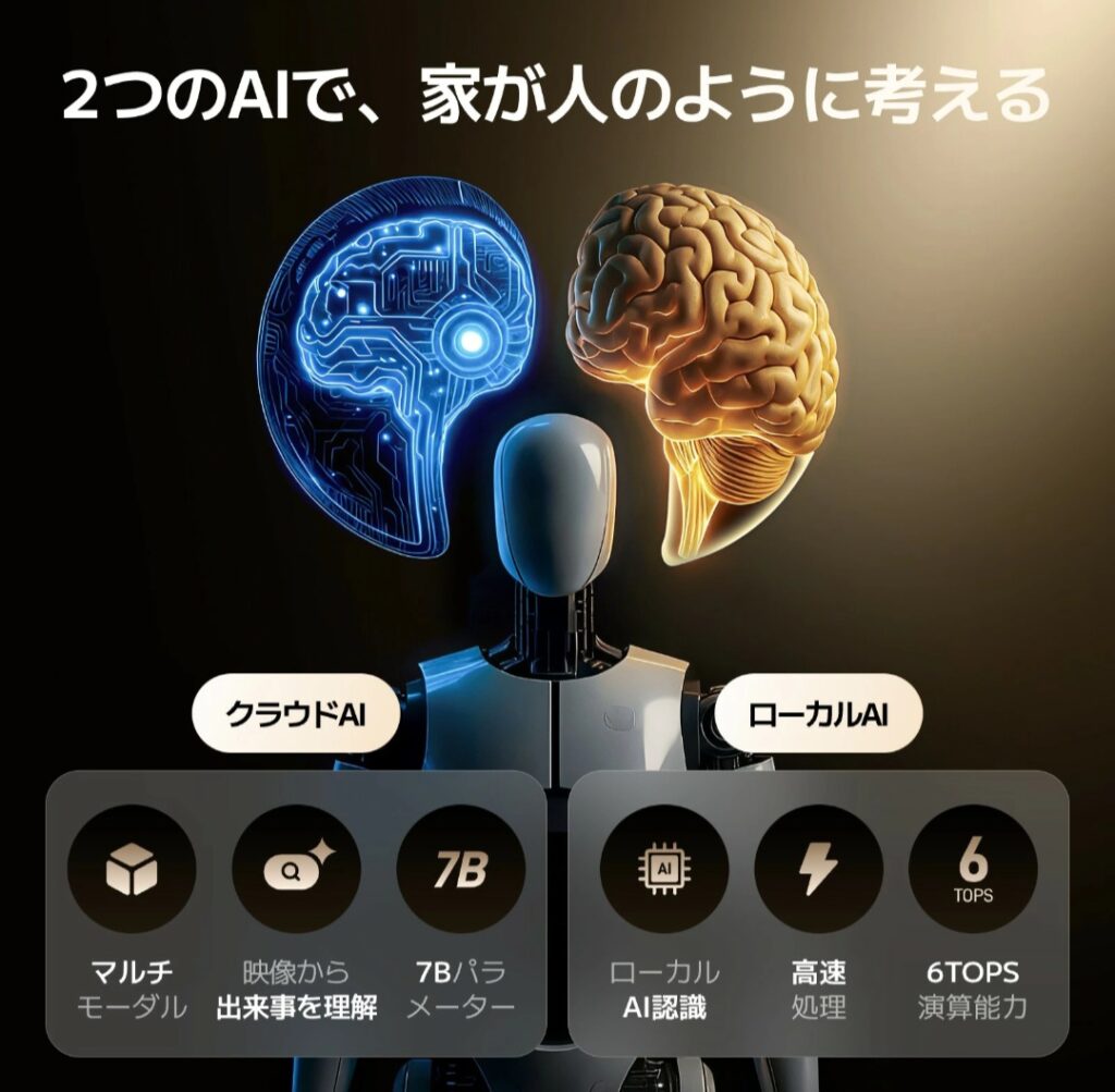 SwitchBot AIハブ 画像7