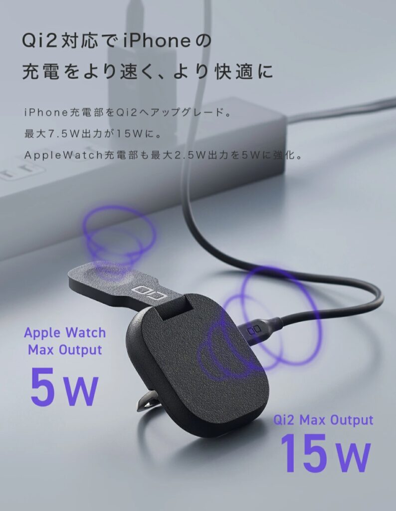 CIO NovaWave 3Way+ 使用イメージ