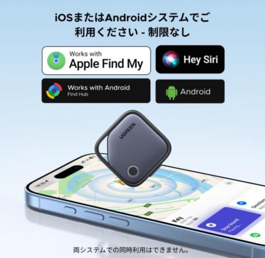 UGREEN Finder Duo 画像