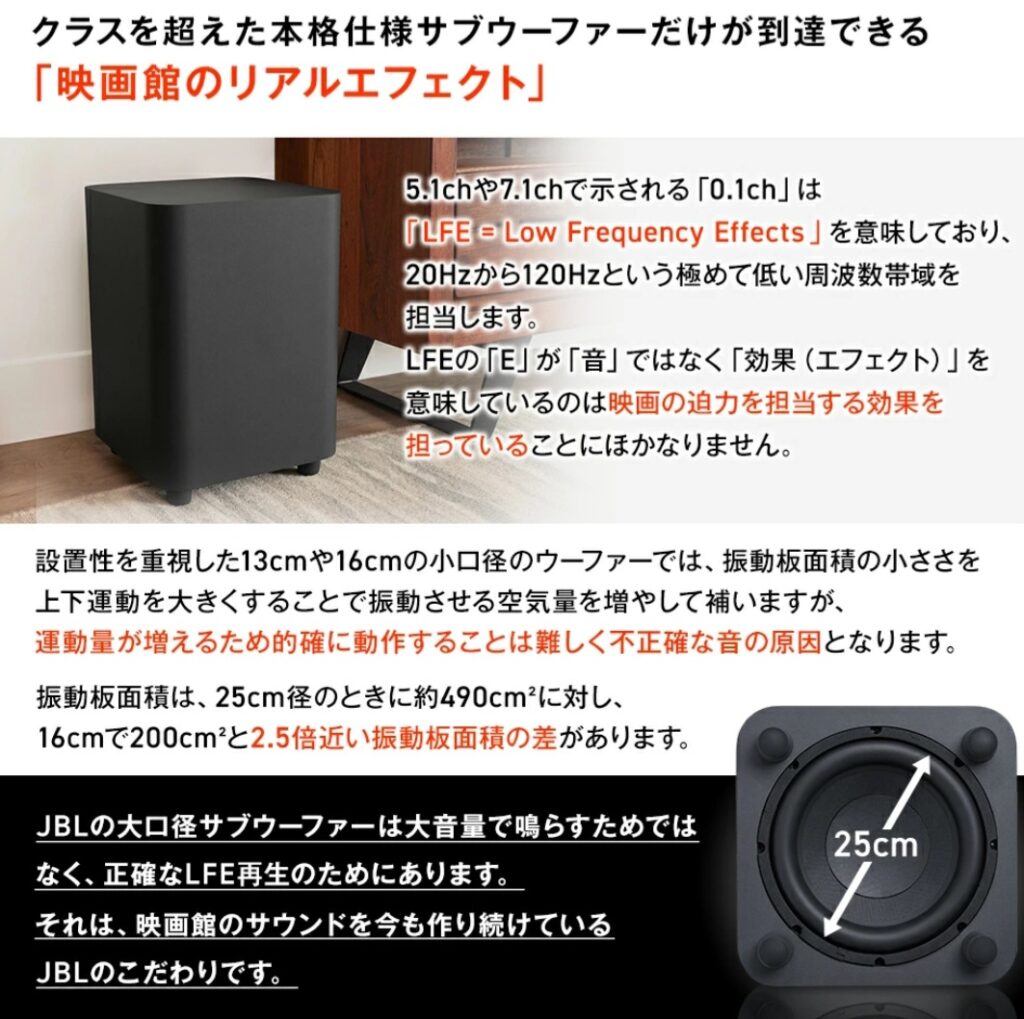 JBL BAR 800 構成イメージ