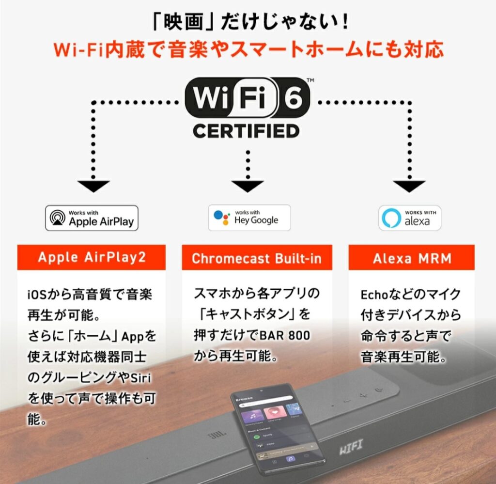 JBL BAR 800 本体