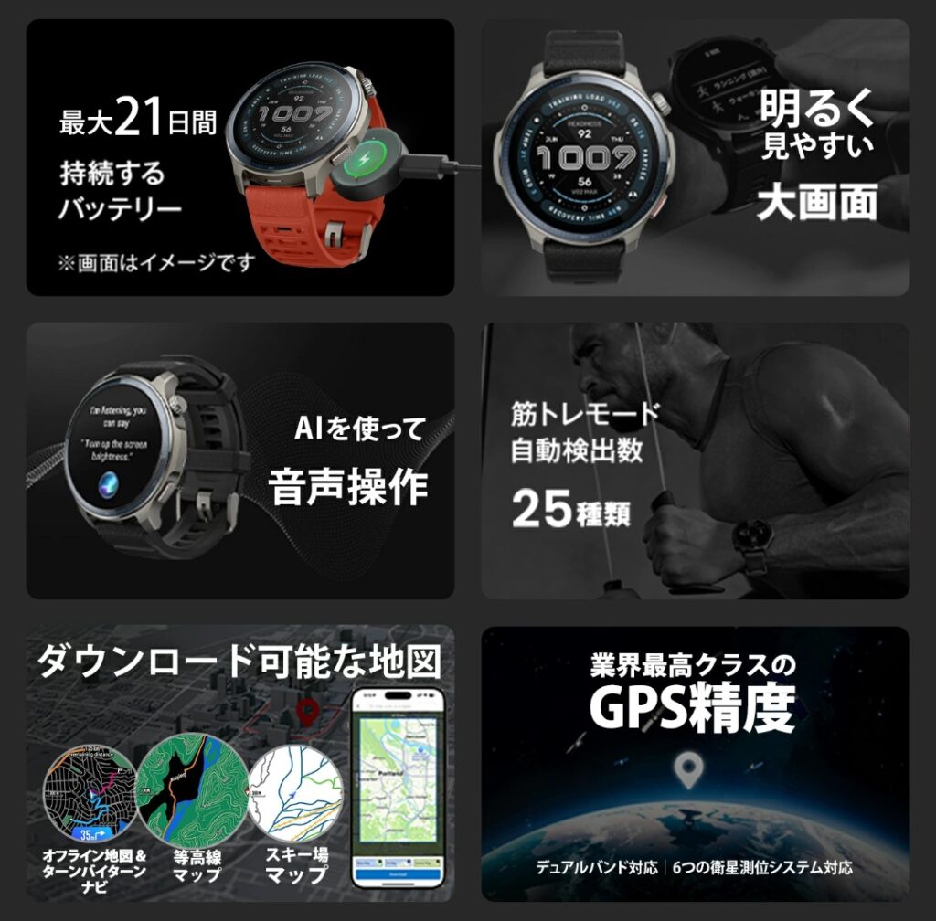 Amazfit Balance 2 画面イメージ