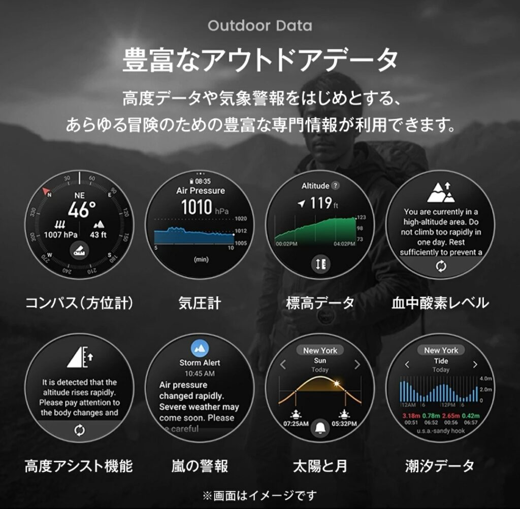 Amazfit Balance 2 使用イメージ