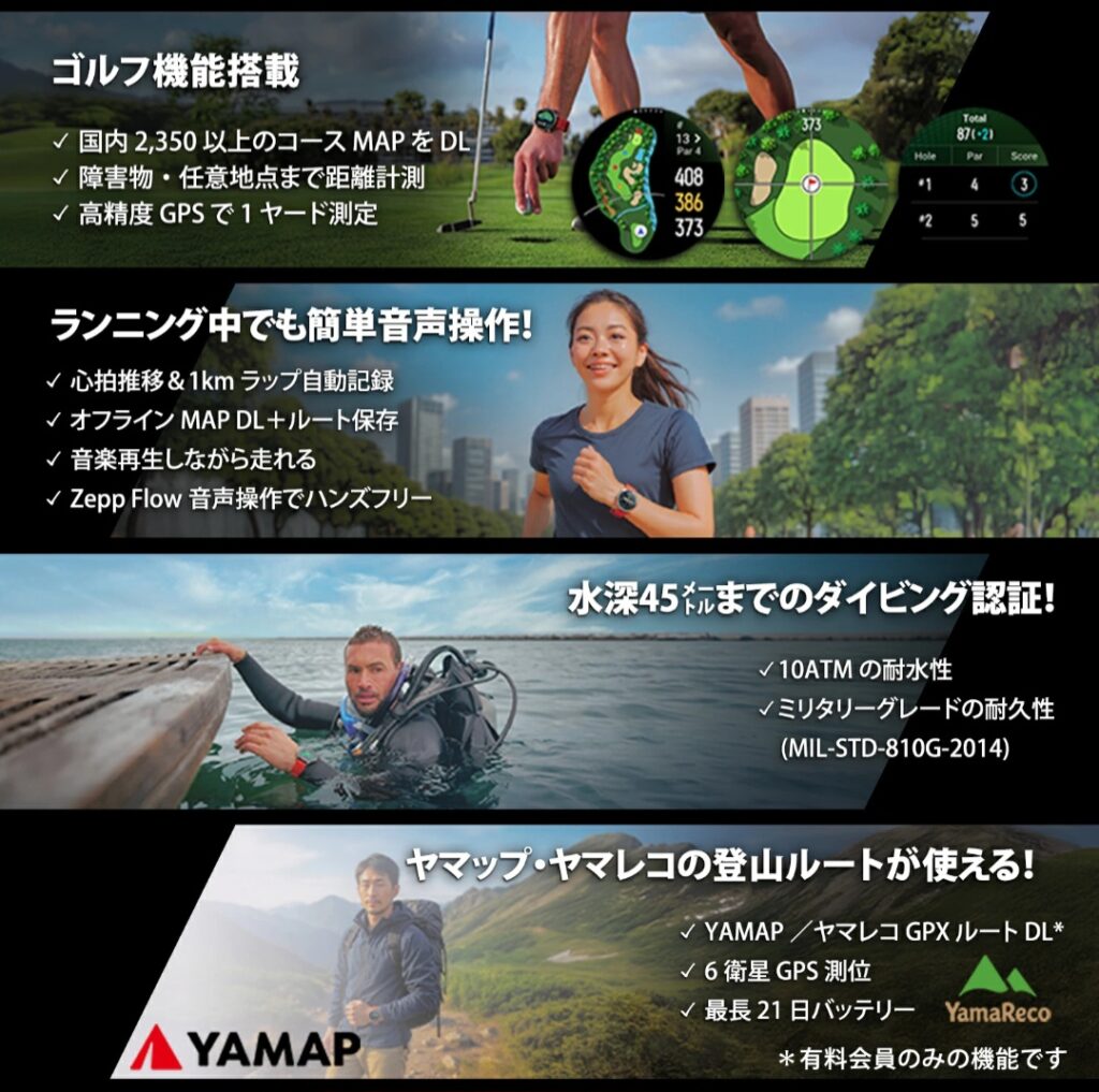 Amazfit Balance 2 本体