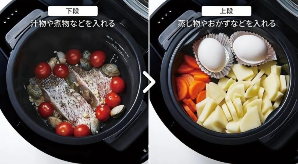 操作やサイズ感のイメージ