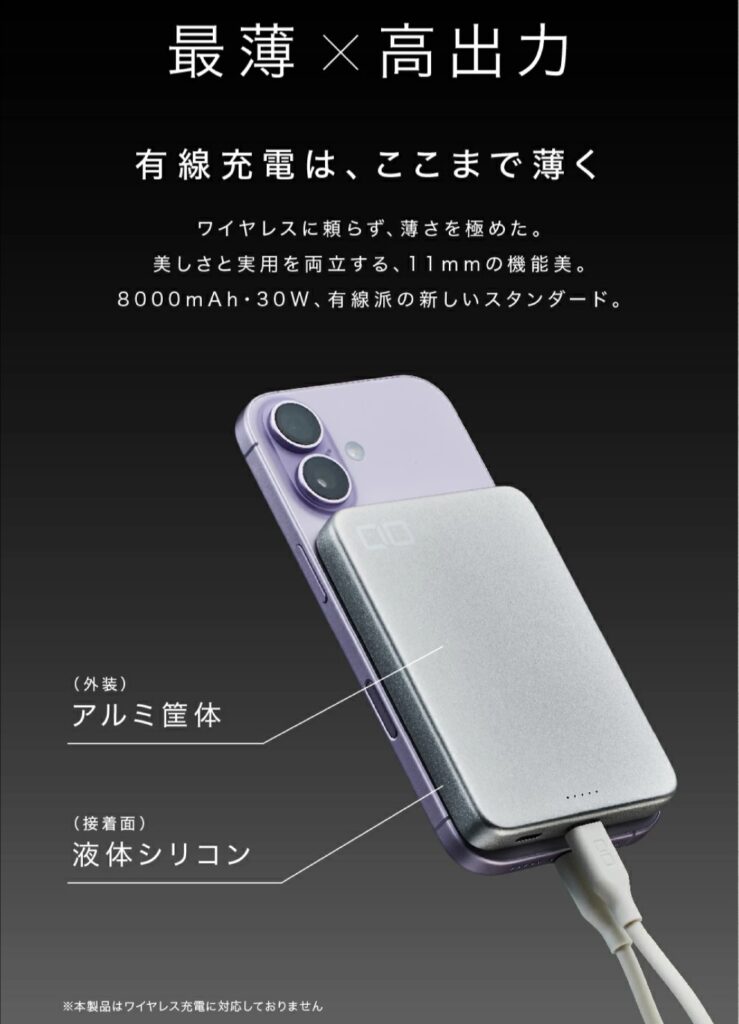 CIO SMARTCOBY SLIMII Pro 8K 使用イメージ
