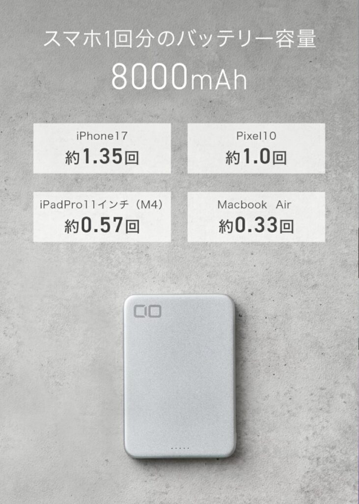 USB-C 2ポート搭載のCIO SMARTCOBY SLIMII Pro 8K