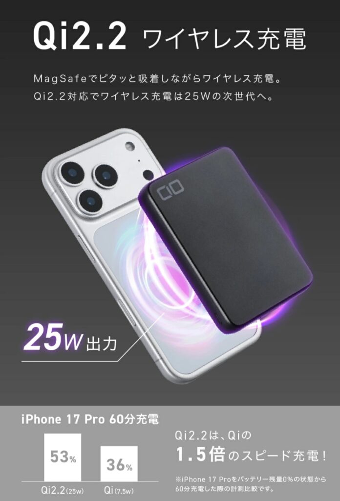 薄型デザインがわかるSMARTCOBY SLIM II Wireless2.2 Pro 10K