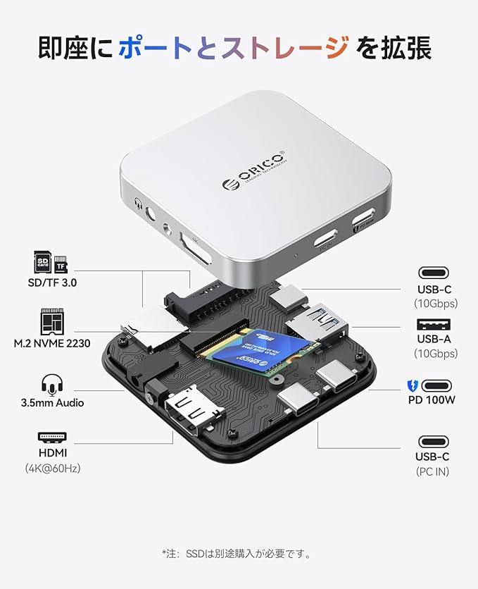 ORICO マグネット式 M.2 ドッキングステーション 8-IN-1 本体画像