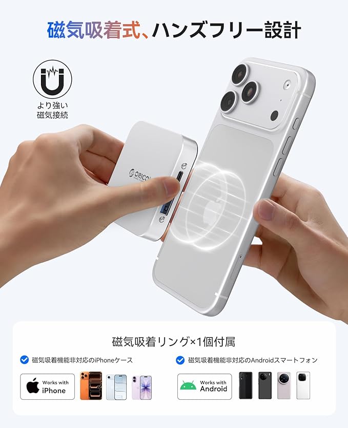 ORICO マグネット式 M.2 ドッキングステーション 8-IN-1 使用イメージ