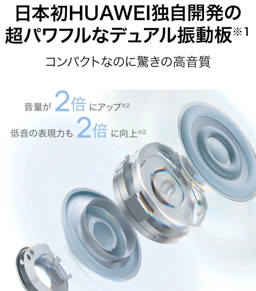 HUAWEI FreeClip 2 装着イメージ