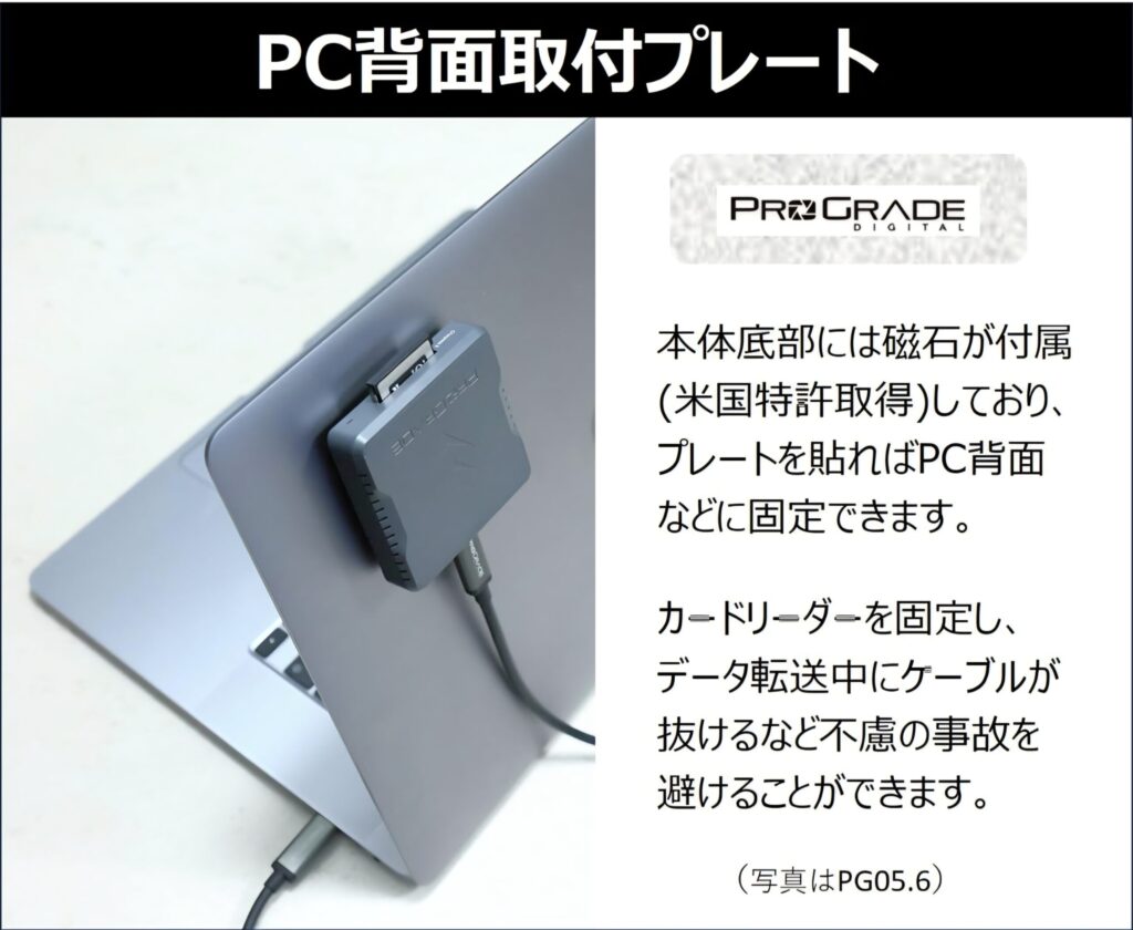 ProGrade Digital カードリーダーの使用イメージ