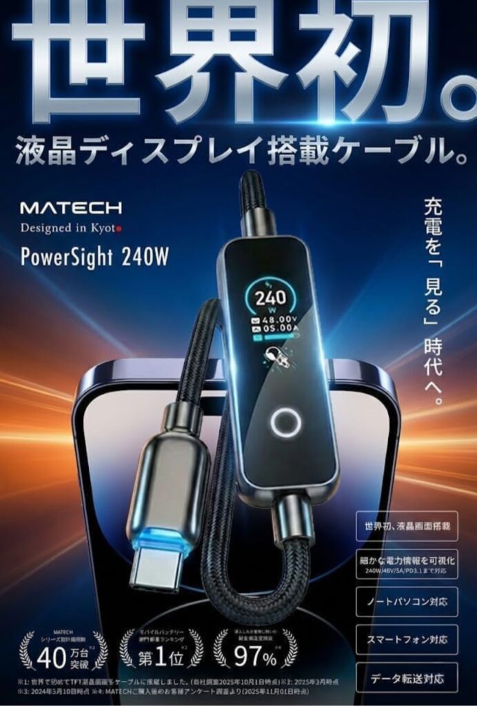 MATECH PowerSight 240W USB-Cケーブル