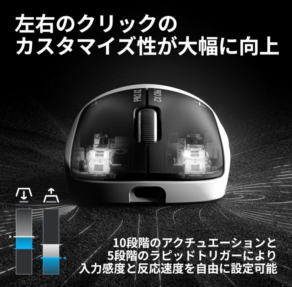 Logicool Gの競技向けマウス