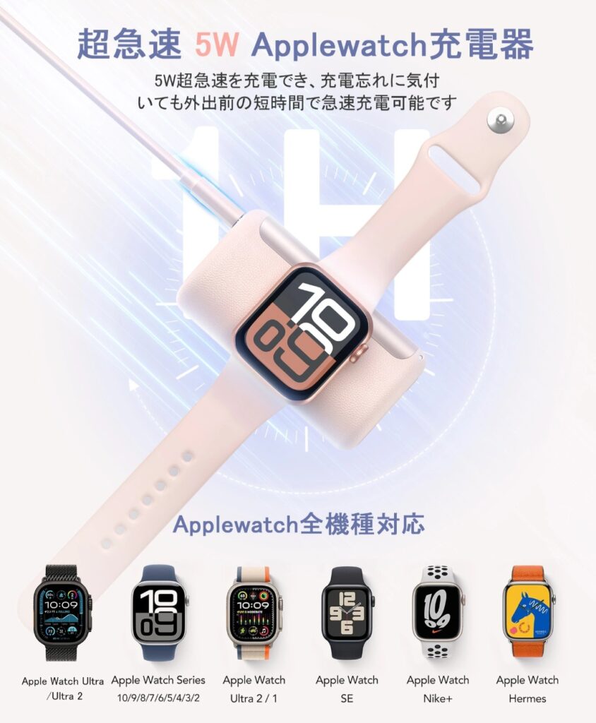 RORRY PalmGo 携帯性イメージ