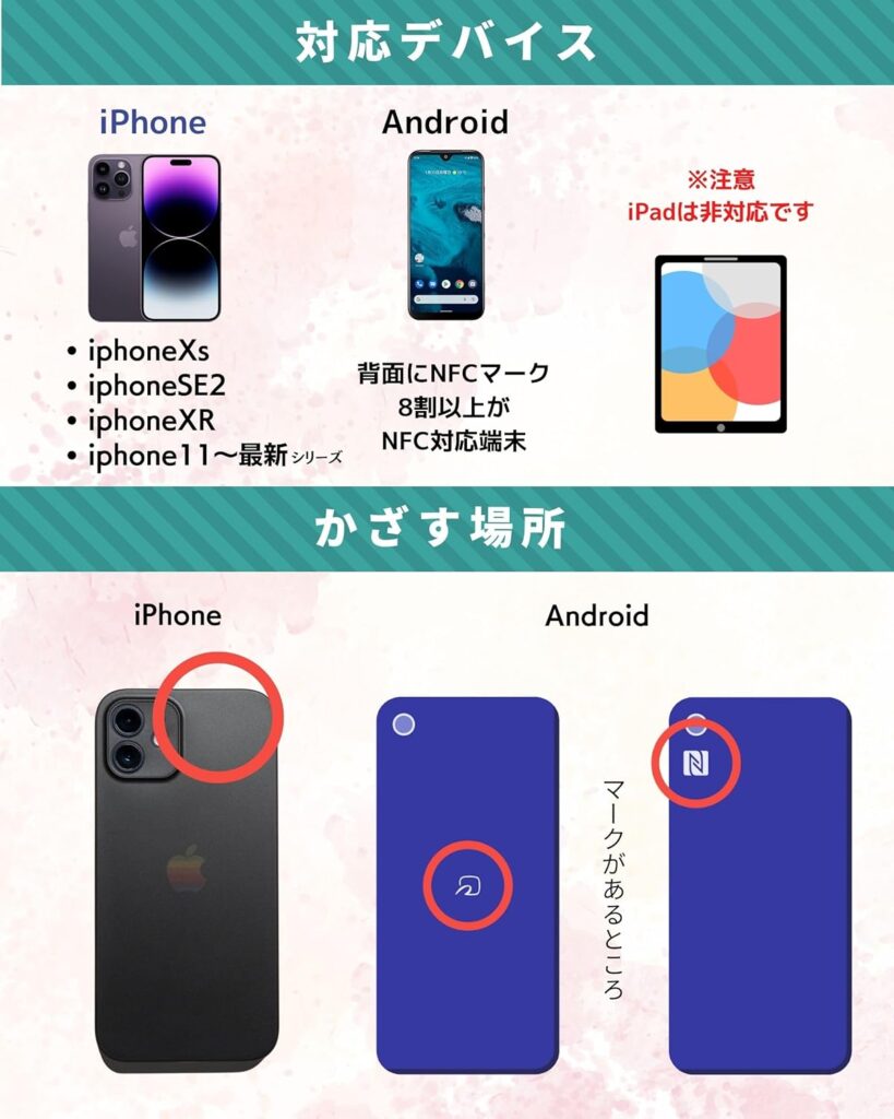 ctunk NFCタグ 利用シーン