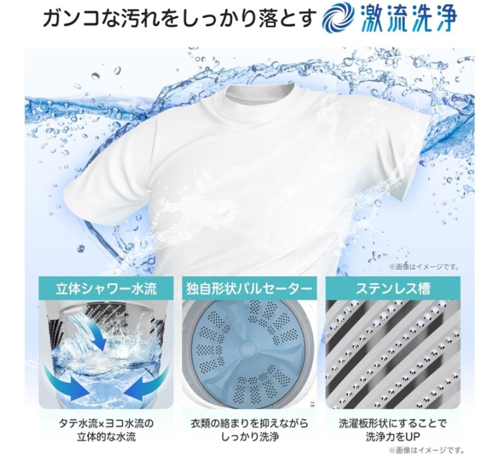 操作パネルイメージ