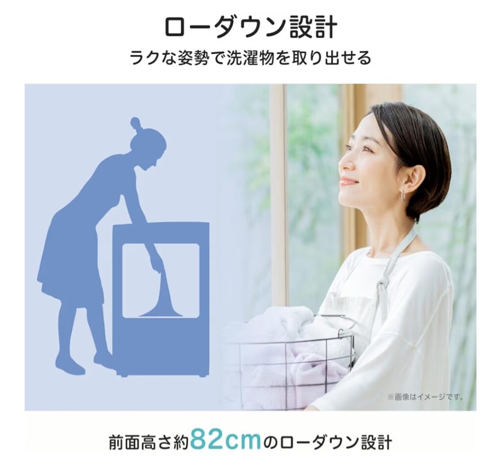 風乾燥イメージ