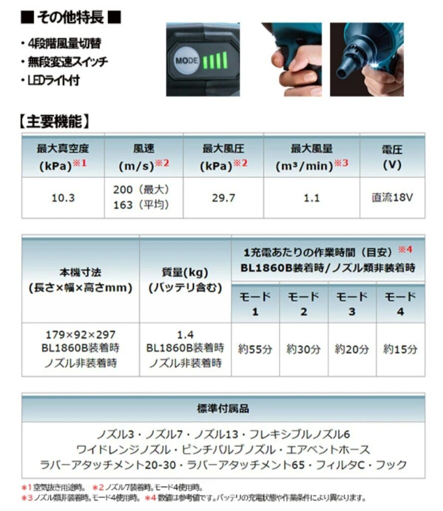 マキタ AS180DZ アタッチメント