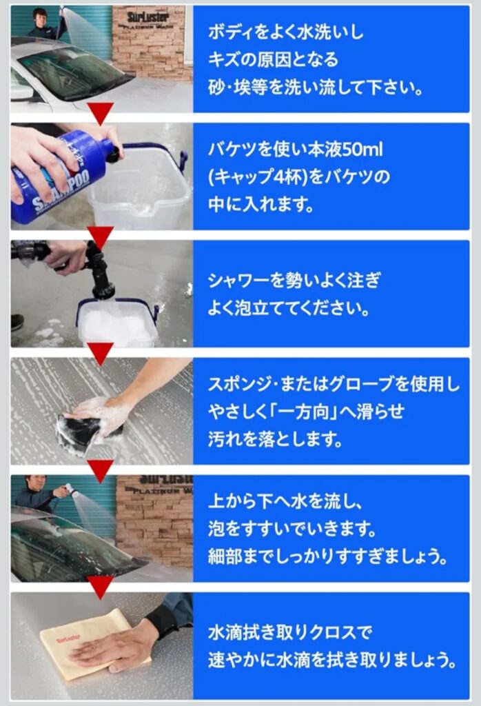 シュアラスター カーシャンプー 洗車中の使用イメージ