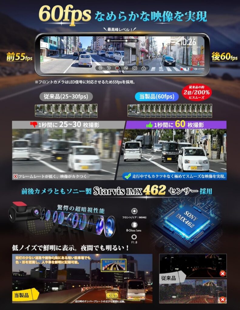 11インチ液晶の視認性イメージ